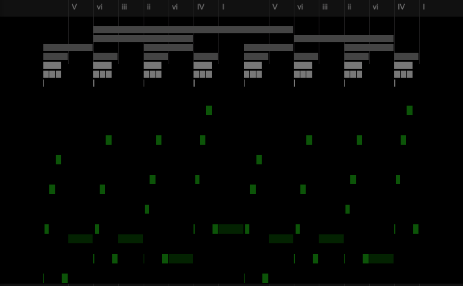 A screenshot of a musical structure in the Muzoti composition system